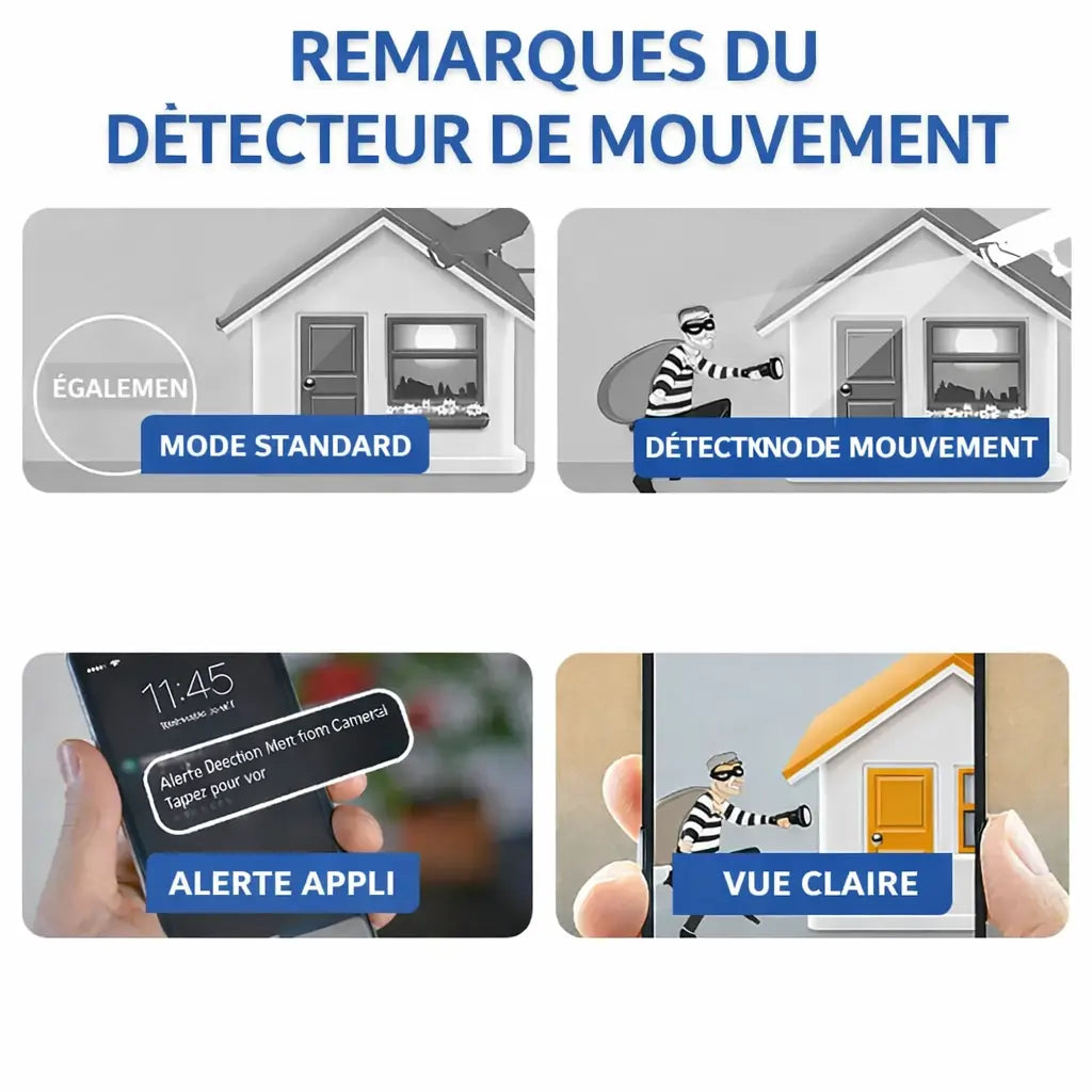 SecureMini | Mini Caméra WiFi HD 1080p Sans Fil – Vision Nocturne et Surveillance Intérieure