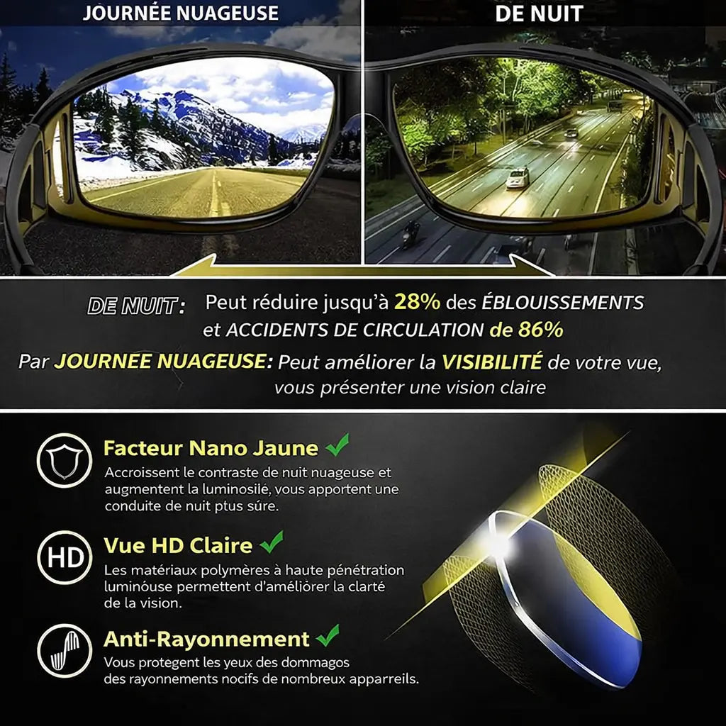 LuGlass | Lunettes de Conduite Nocturne Polarisées Anti-Éblouissement – Verres Jaunes HD