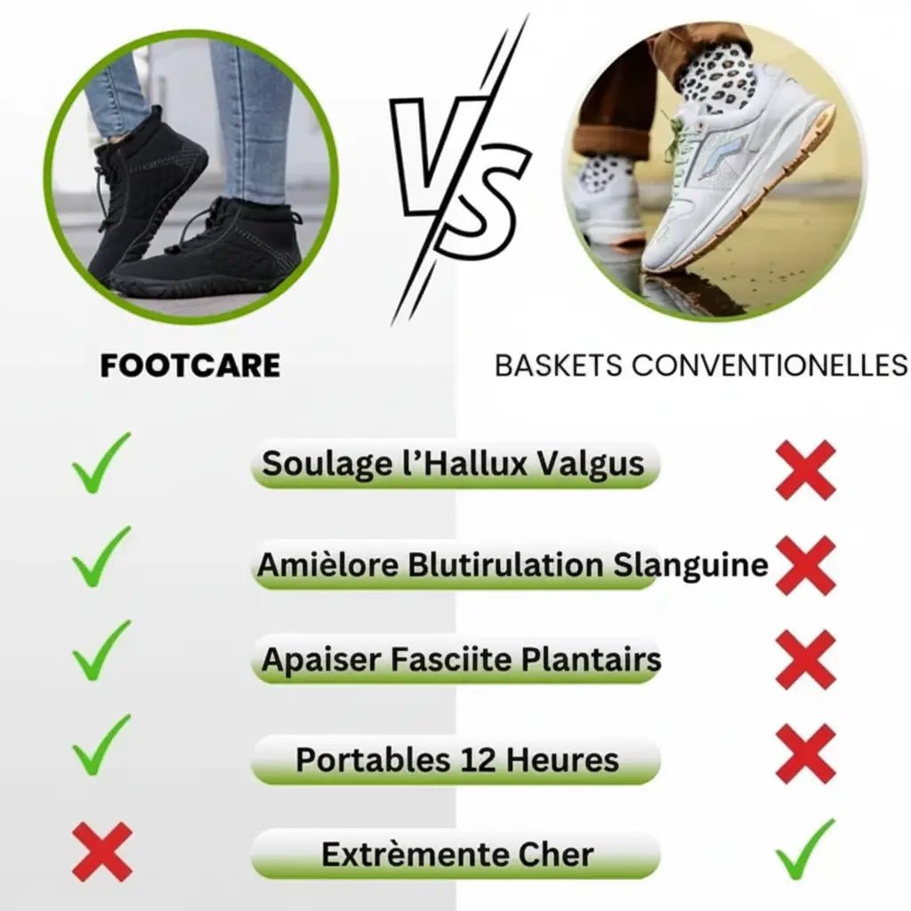 BareFoot | Chaussure Imperméable Qui Soulage la Douleur - Vela Vici 🇫🇷