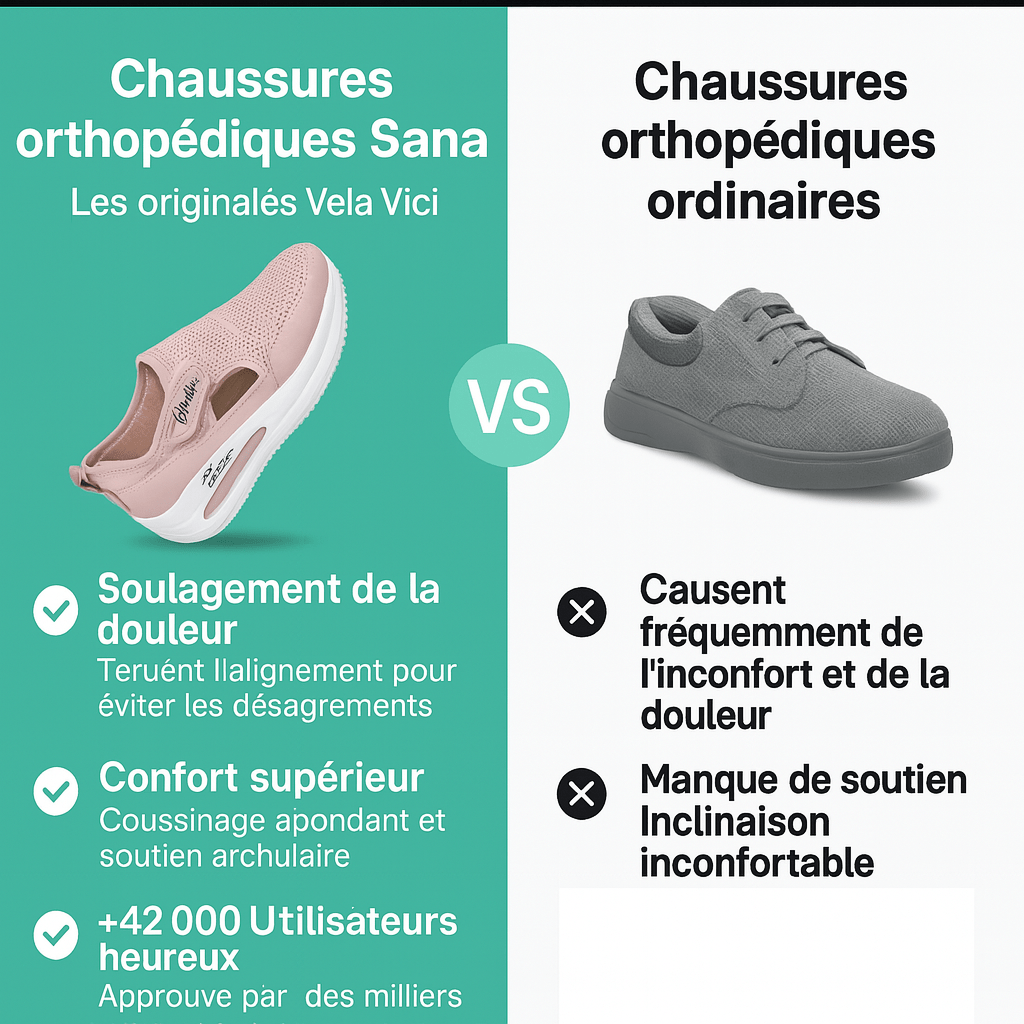 Chaussures Orthopédiques Sana | Fashion - Vela Vici 🇫🇷