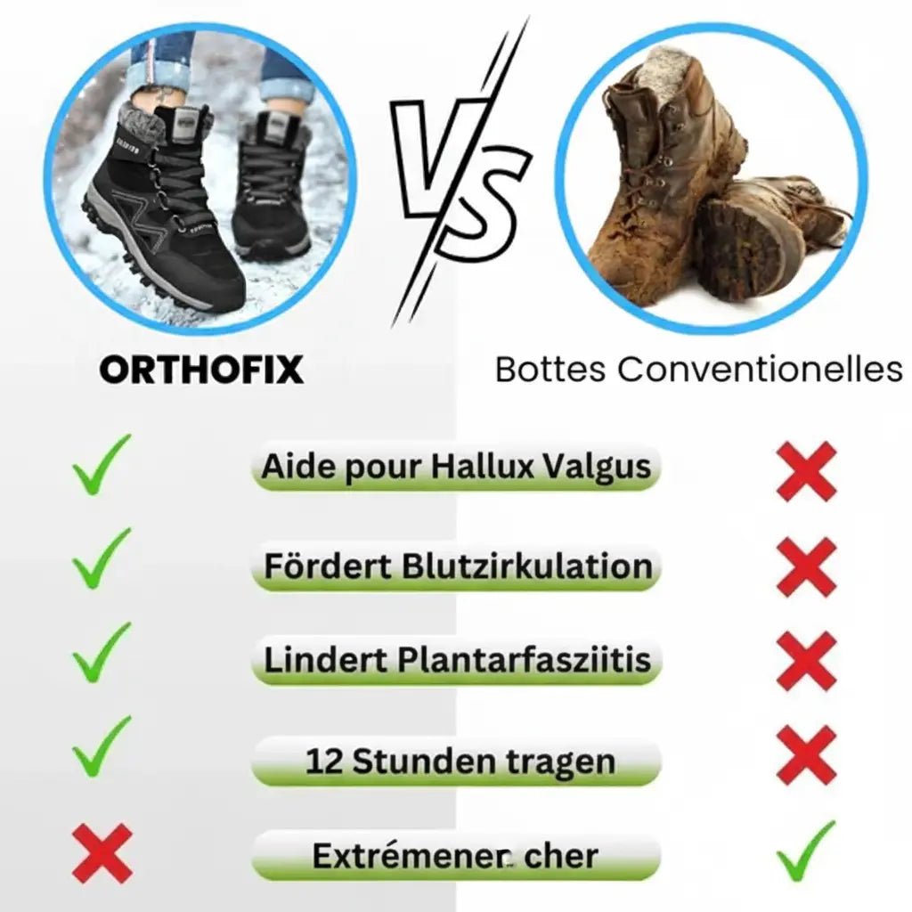 OrthoFix – Chaussure Ergonomique Pour l’automne Et I’hiver - Vela Vici 🇫🇷
