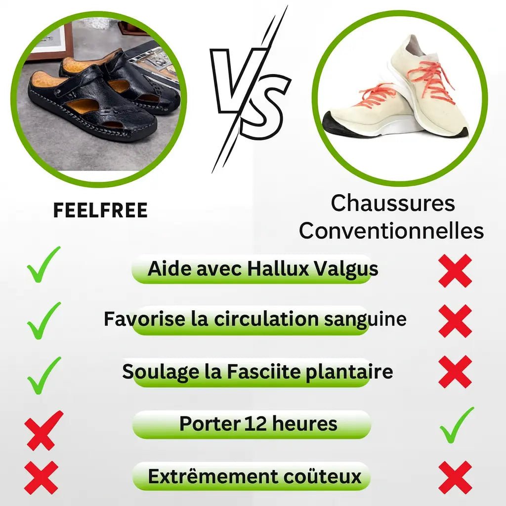 OrthoFlex | Sandales Orthopédiques en Cuir - Vela Vici 🇫🇷