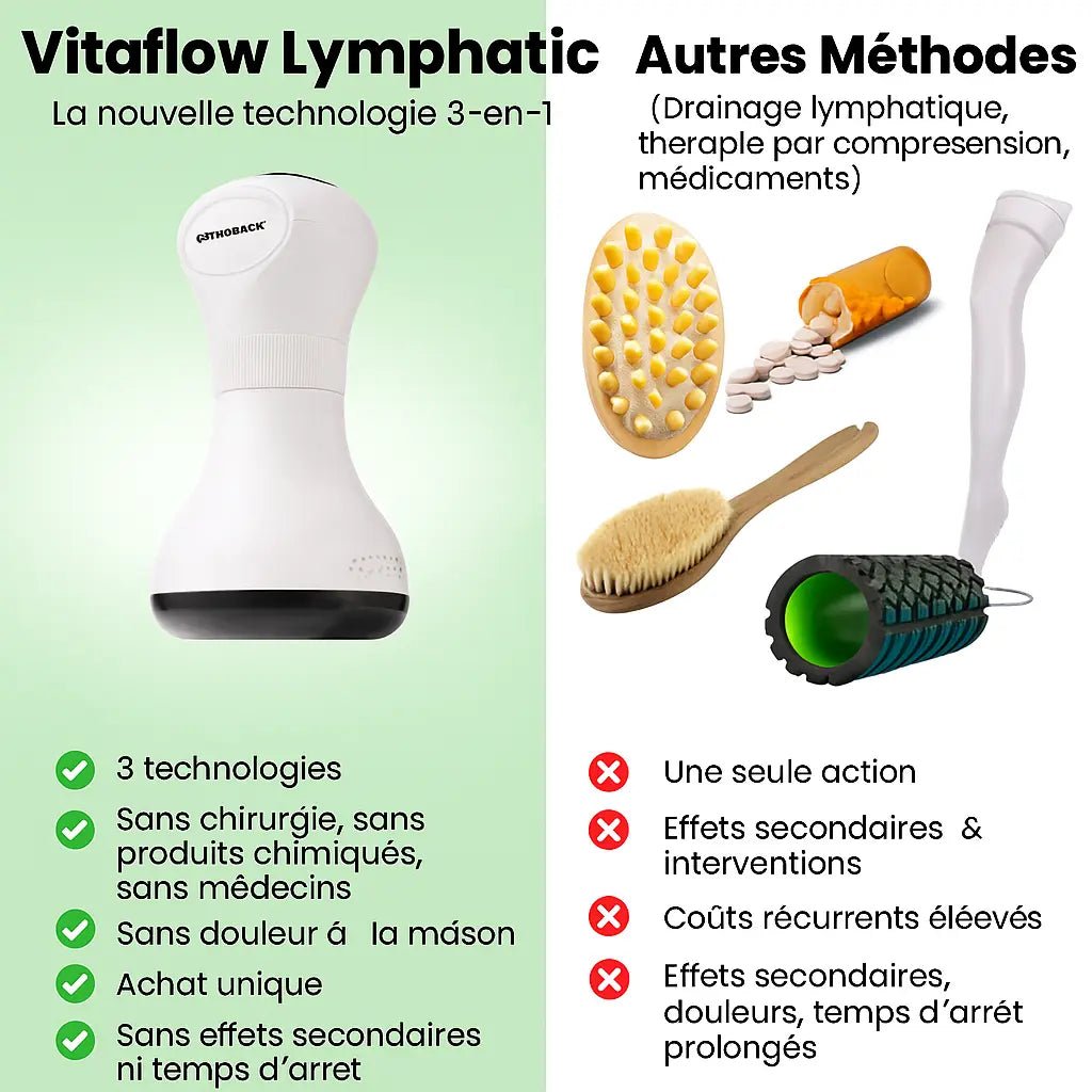 OrthoMax® Thérapie Lymphatique - Vela Vici 🇫🇷