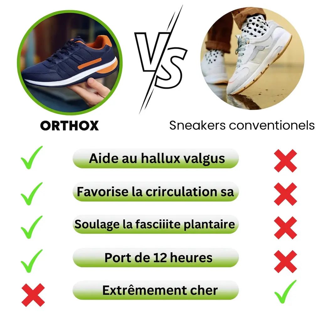 Chaussures Orthopédiques Louis - Vela Vici 🇫🇷