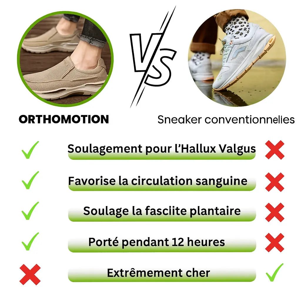 Chaussures Slip On Résistantes et Confortables - Aeris - Vela Vici 🇫🇷