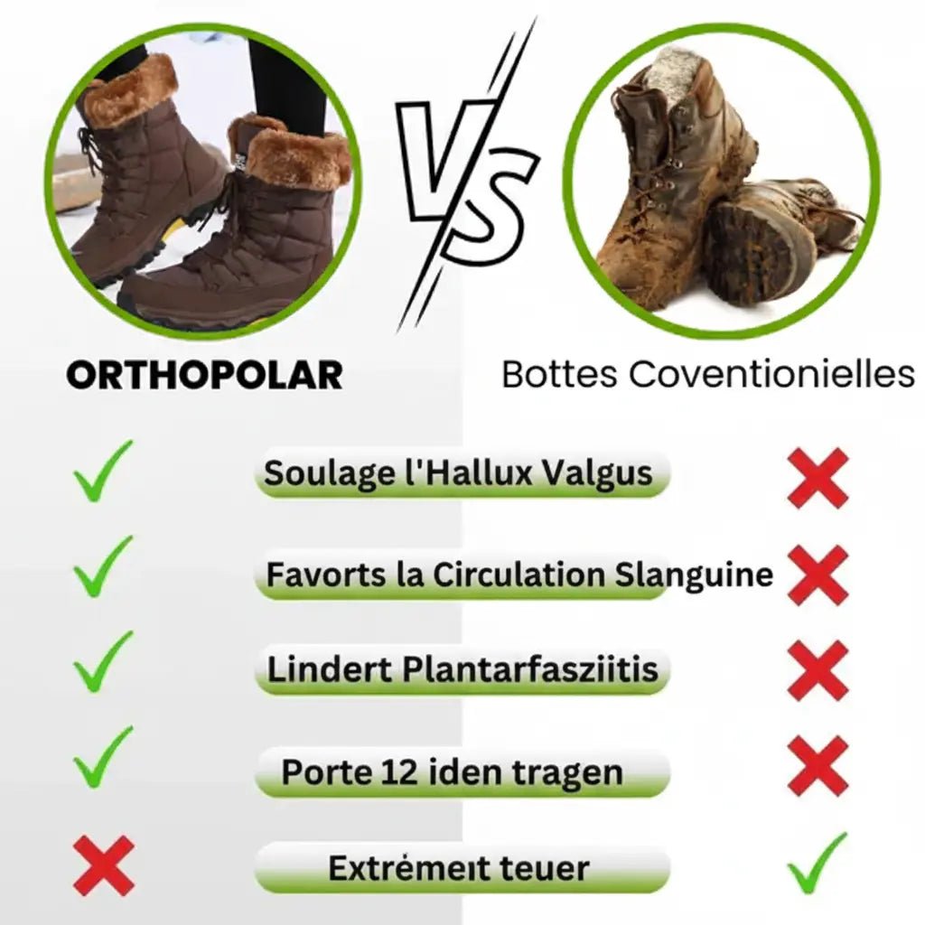 Nevinna | Bottes Imperméables Et Thermiques Pour l’automne Et l’hiver. - Vela Vici 🇫🇷