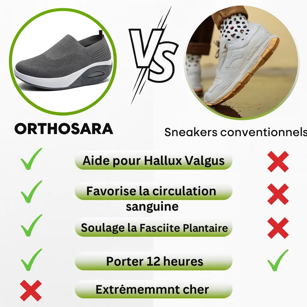 OrthoSara | Chaussures Orthopédiques pour Femmes Antidérapantes - Vela Vici 🇫🇷